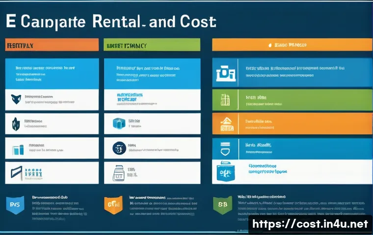 가전제품 렌탈비 더 절약하는 7가지 스마트한 방법 3 가전제품 렌탈비 관련 이미지 1